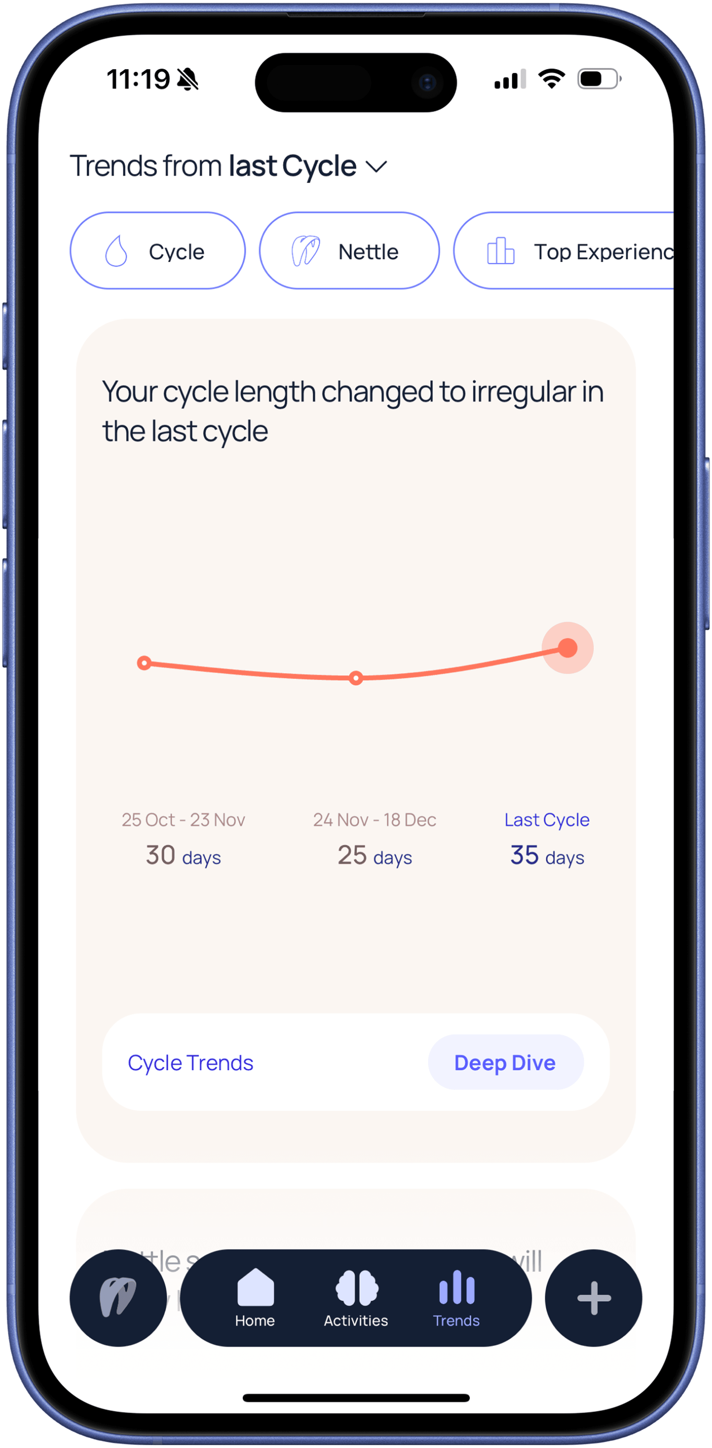 Wearables integration screen showing connected devices